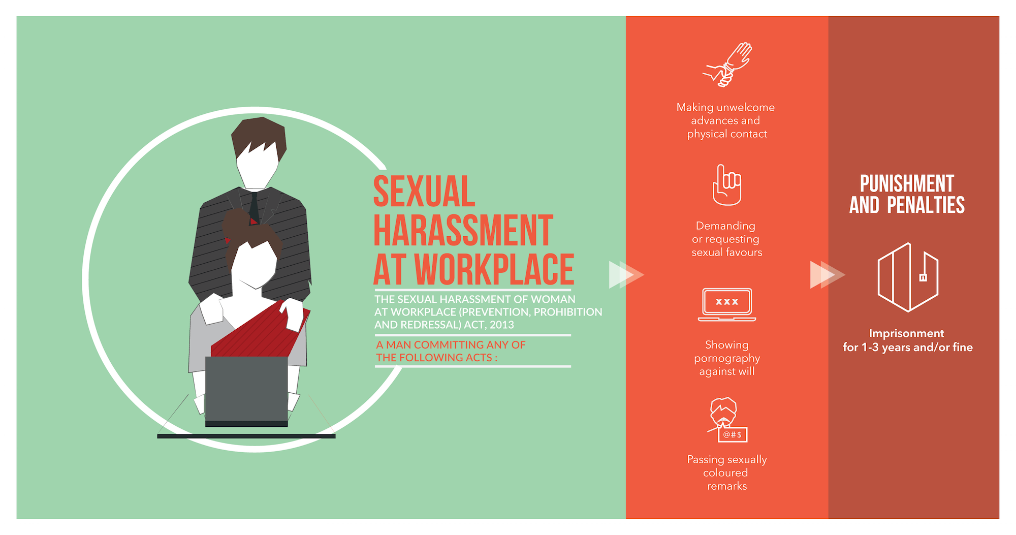 harassment-work